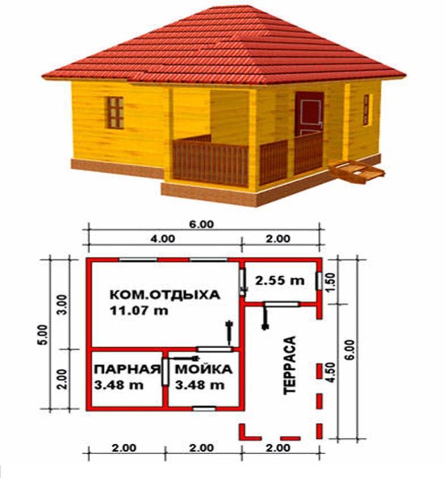 Баня из бруса 150х150 проекты