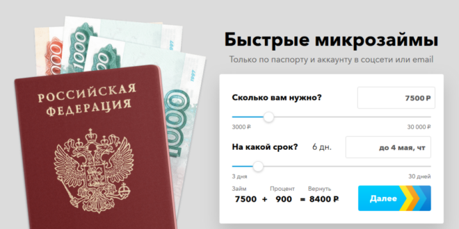 Займы онлайн на карту без фото паспорта: Как получить финансовую помощь удобно и быстро